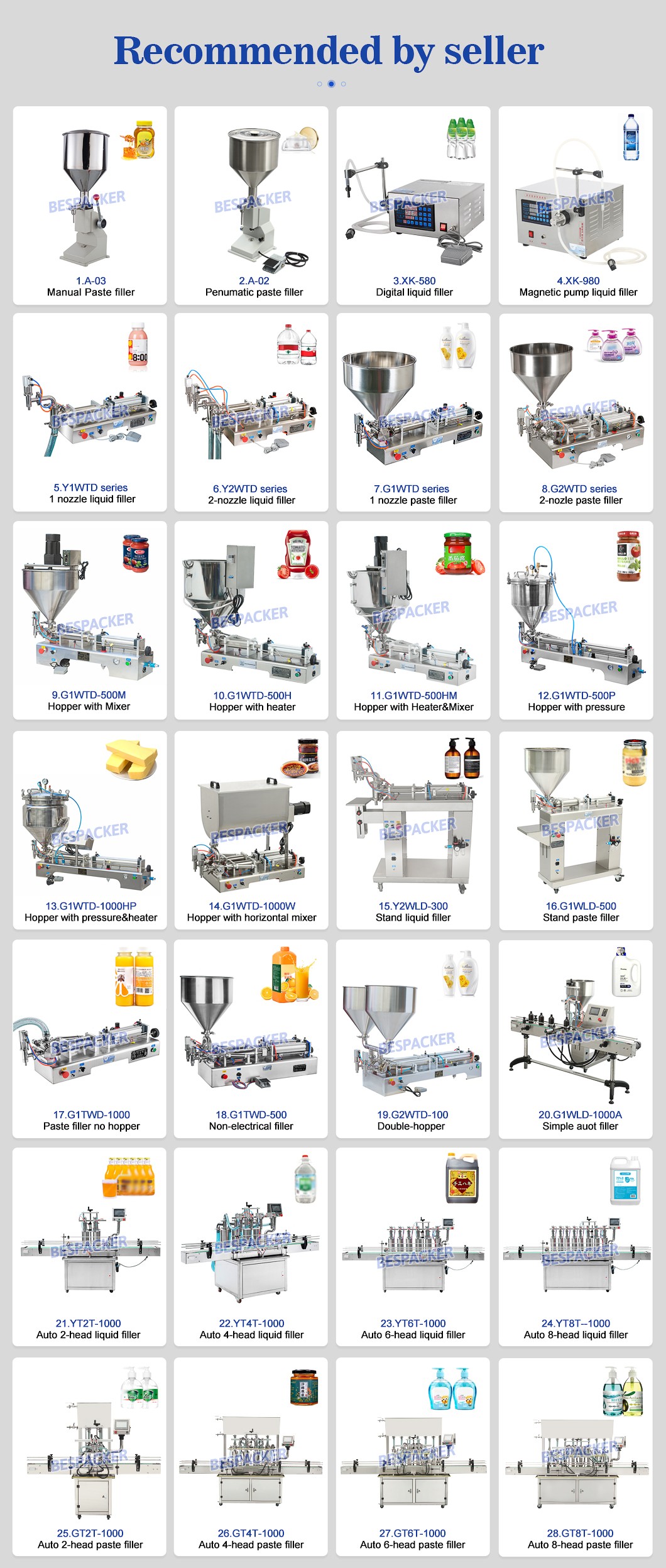 Bespacker machine Manufacturers